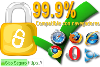 Certificados SSL